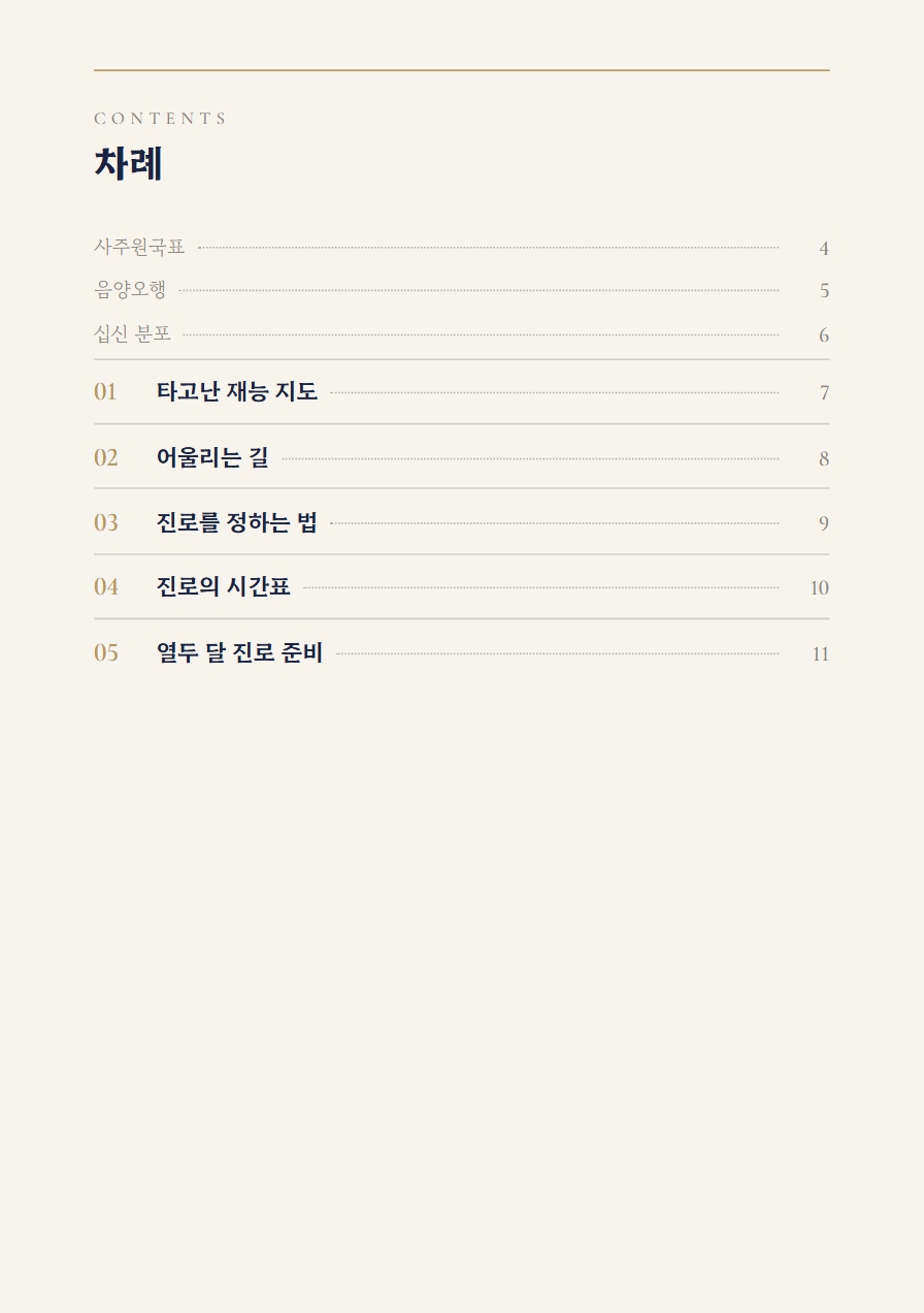 진로 사주책 차례
