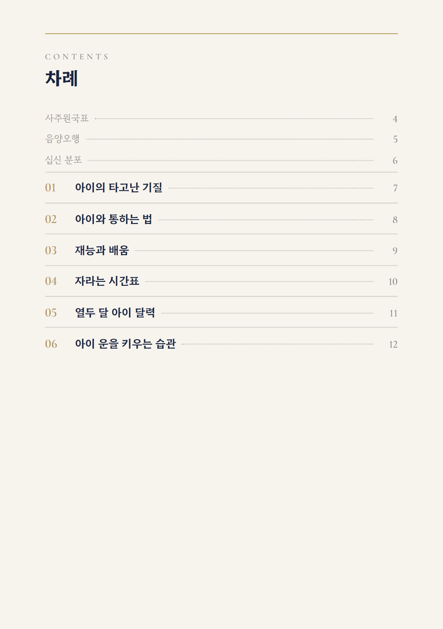 자녀 사주책 차례