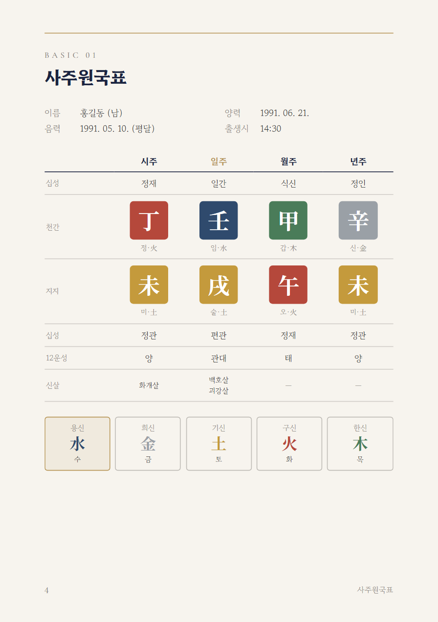 인연 사주책 데이터 페이지