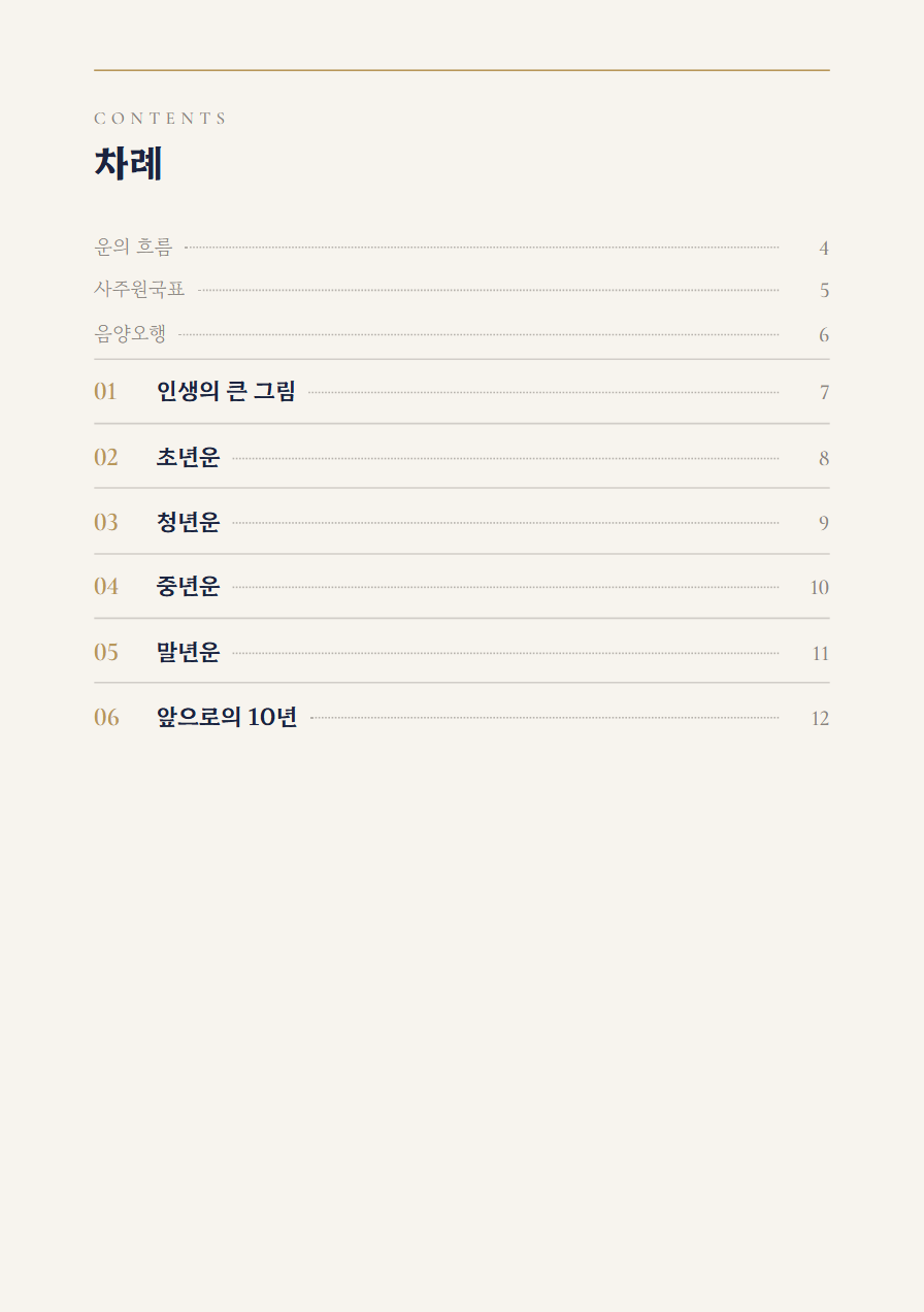 평생운 사주책 차례