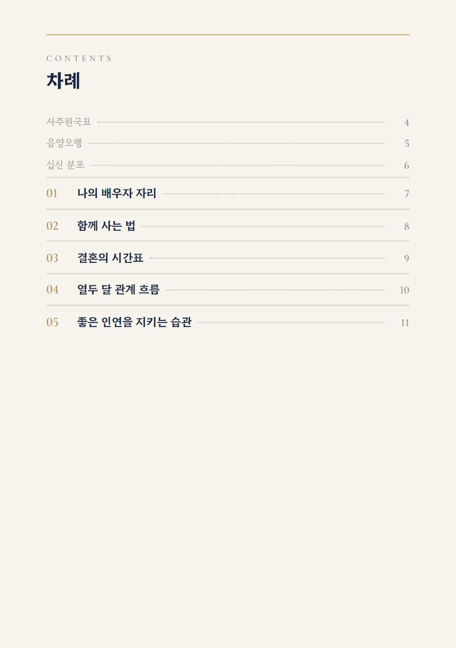 결혼운 사주책 차례