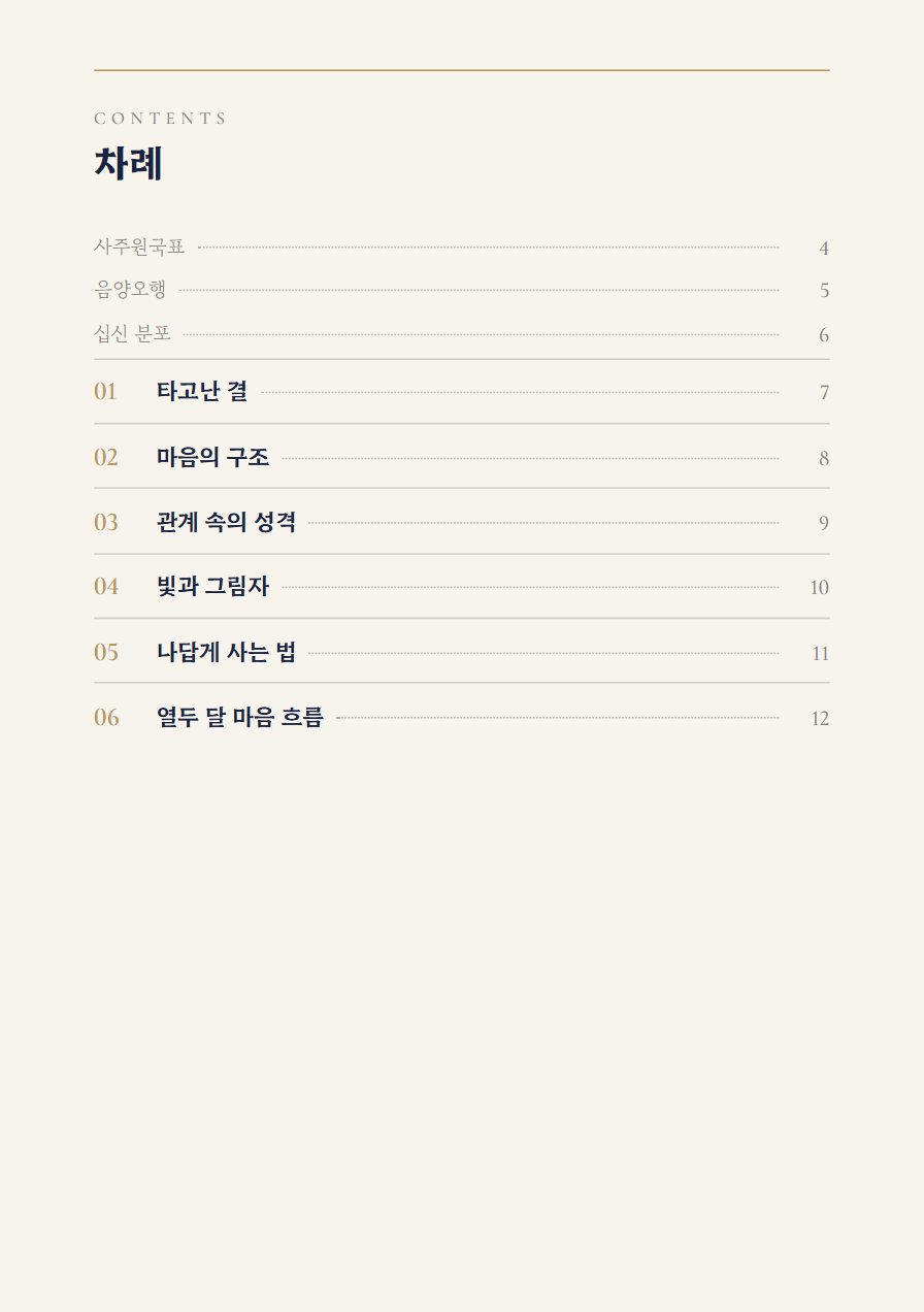 성격 사주책 차례